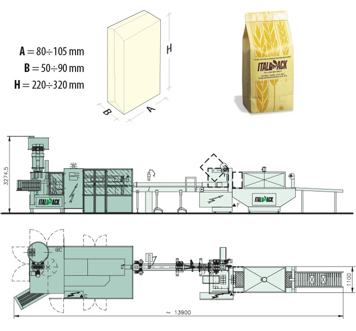 italpack pack 1003 powder details