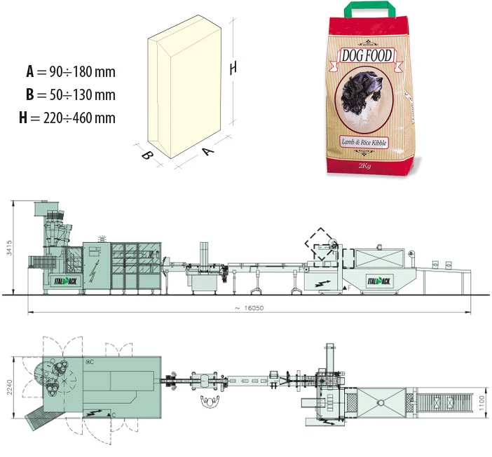 italpack pack 100S powder details